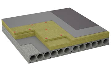 considerations of Drummuie flat roofing insulation